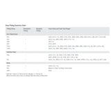 Synflex Hose Fitting Selection Chart - Obbo.SG