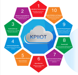 KPIIOT Cloud Platform - Obbo.SG