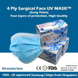 [Ready Local stocks] Wistech 4 Ply Surgical Face UV MASK ™️, 50 pieces, FDA CE Approved, Fast delivery, Song Thien, Made in Vietnam, Type II, EN 14683:2019, Delivery from Singapore