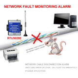 Network Fault Monitoring RTU (Network Disconnection & Power failure Monitoring) - Obbo.SG