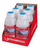 Preservative agent ROPULS for heating systems