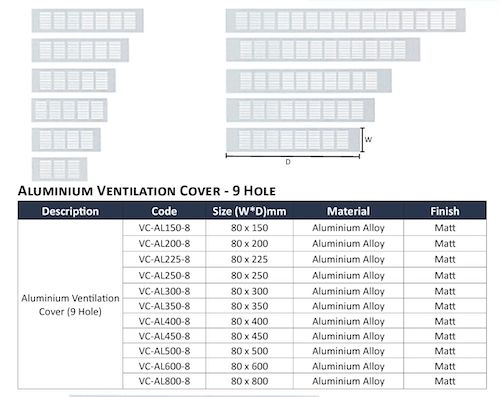 Furniture Ventilation Aluminium Grill Cover - Obbo.SG