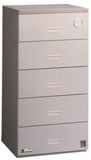 Drawer Dry Cabinet