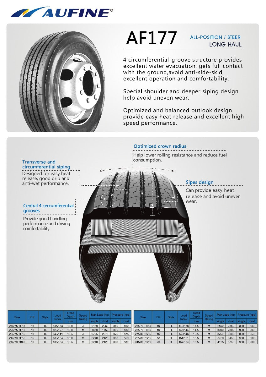 AUFINE GALAXY AF177 - Obbo.SG