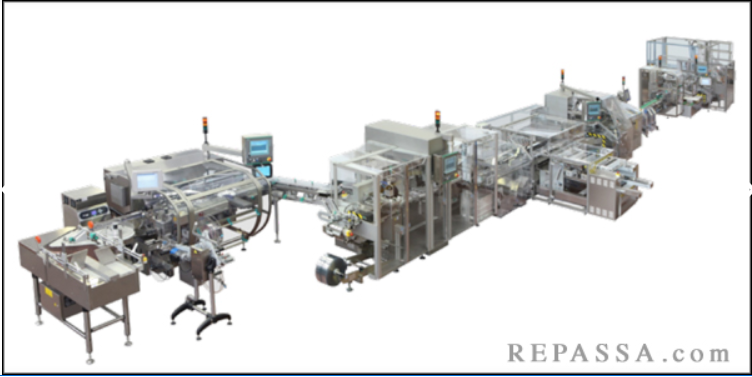 Line Packaging Serialization Buy 【Complete Integrated Filling, Packaging & Serialisation Line】 from ...