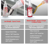 LOCTITE 577 High Pressure Thread Sealant 50ml Prevents Leakage of Gas and Liquid - Obbo.SG