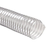 Hoses w/steel wire 2