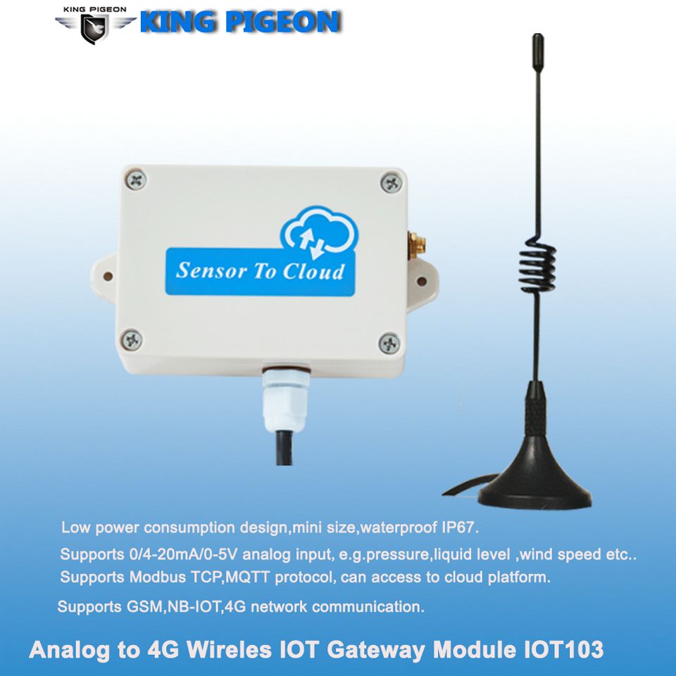 Wireless DIN IoT Module - Obbo.SG