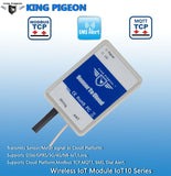 4~20mA Wireless IoT Module - Obbo.SG