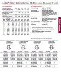 L1310-029 LUCAS SOLENOID - Obbo.SG