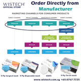 [Ready Local stocks] Wistech 3 Ply Disposable Face UV MASK ™️, 50 pieces, FDA CE Approved, Fast delivery, Delivery from Singapore, Manufacturer - Obbo.SG