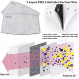 reusable civil masks with replacable PM2.5 filter - Obbo.SG