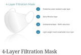 4-Layer Filtration Mask (WHITE)