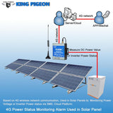 4G Power Status Monitoring Alarm Used in Solar Panel - Obbo.SG