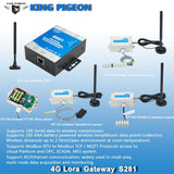 LoRa gateway wireless remote monitoring and control RF transmit RS485 GSM 3G 4G 5G ethernet to cloud gateway IoT solution - Obbo.SG