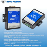 IoT Product Serial Device Server D224(RS485/232/TTL to TCP/IP Converter) - Obbo.SG