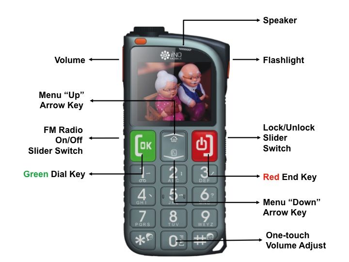 INO Simple 3G Mobile Phone - Obbo.SG