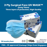 [Ready Local stocks] Wistech 3 Ply Surgical Face UV MASK ™️, 50 pieces, FDA CE Approved, Fast delivery,Song Thien, Vietnam, Type II, EN 14683:2019, Delivery from Singapore - Obbo.SG
